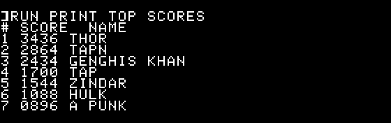 File:The Castle of Count Fuey top scores.png