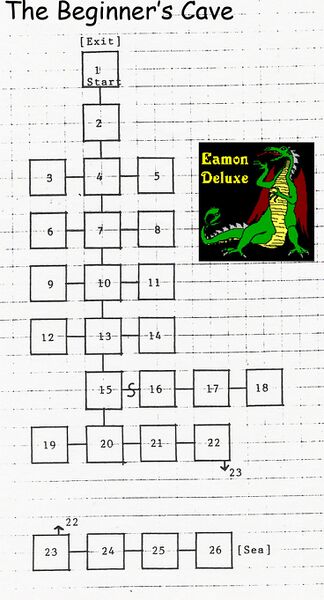 File:The Beginners Cave EDX map.jpg