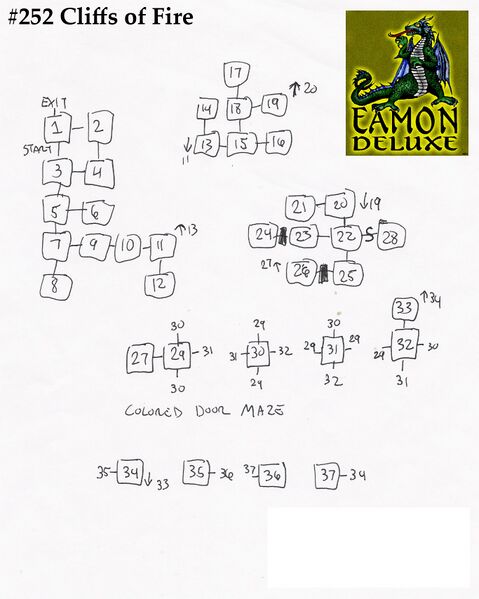 File:Cliffs of Fire EDX map.jpg