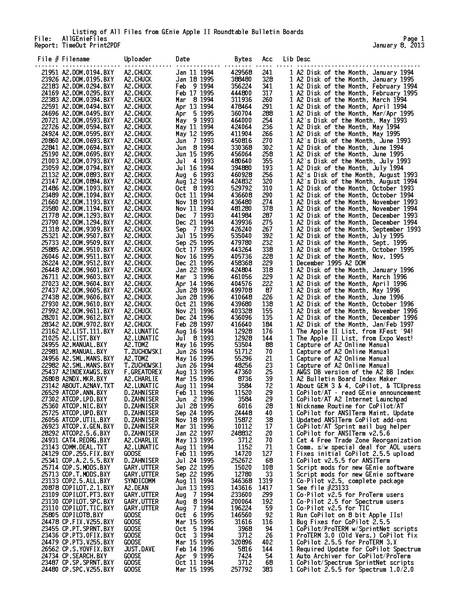 File:GEnie Apple II RoundTable Software Library.pdf