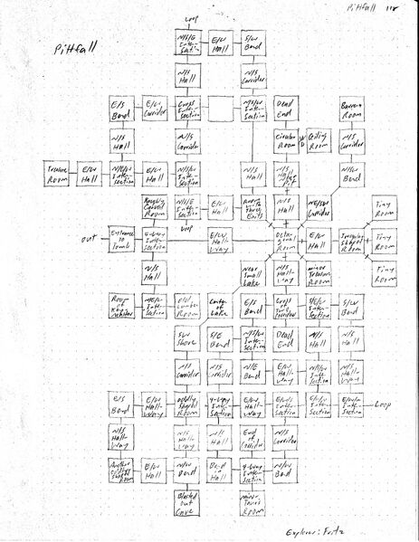 File:Pittfall map.jpg
