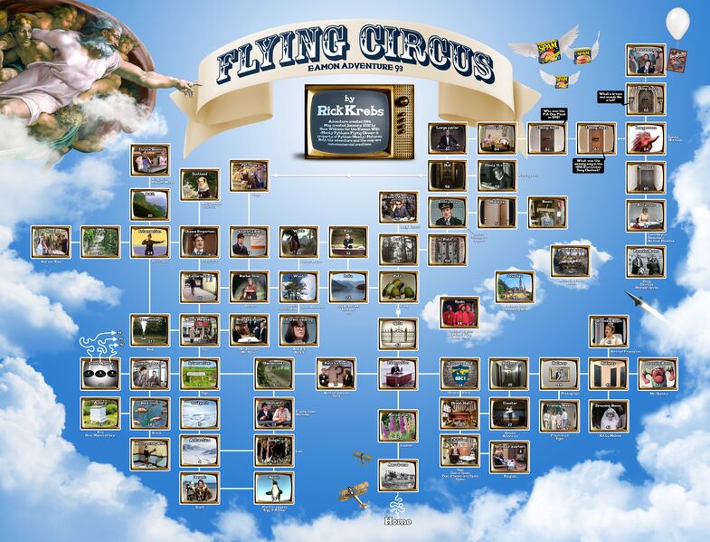 File:Flying Circus map.jpg